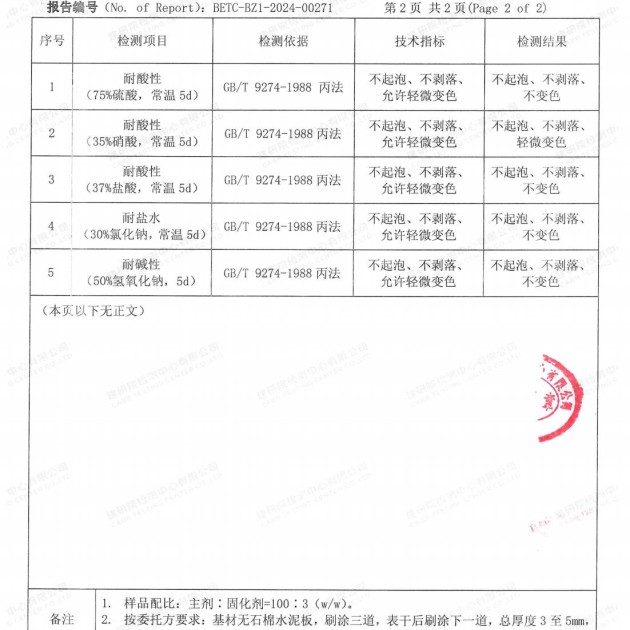 盱眙重防腐地坪,盱眙超强耐腐蚀涂料产品图4